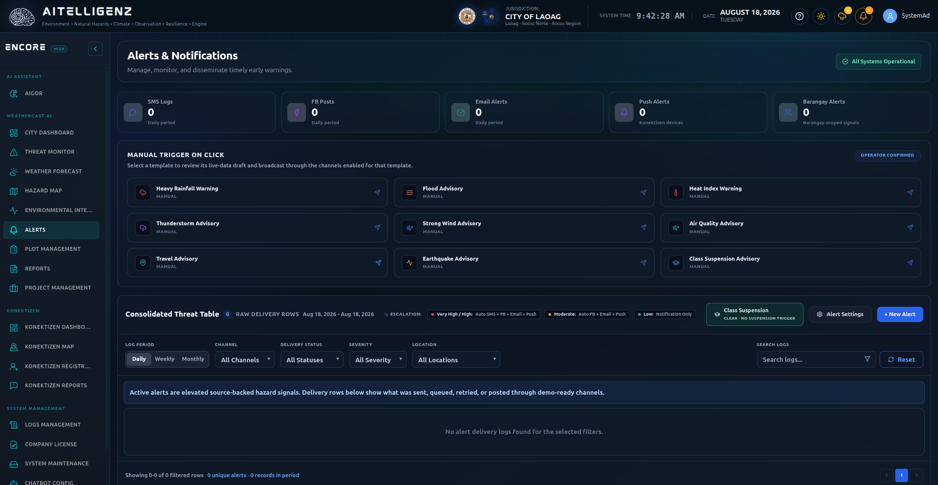 Alerts and Notifications